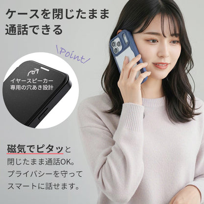 【PUレザー&背面クリア 手帳型】iPhoneケース