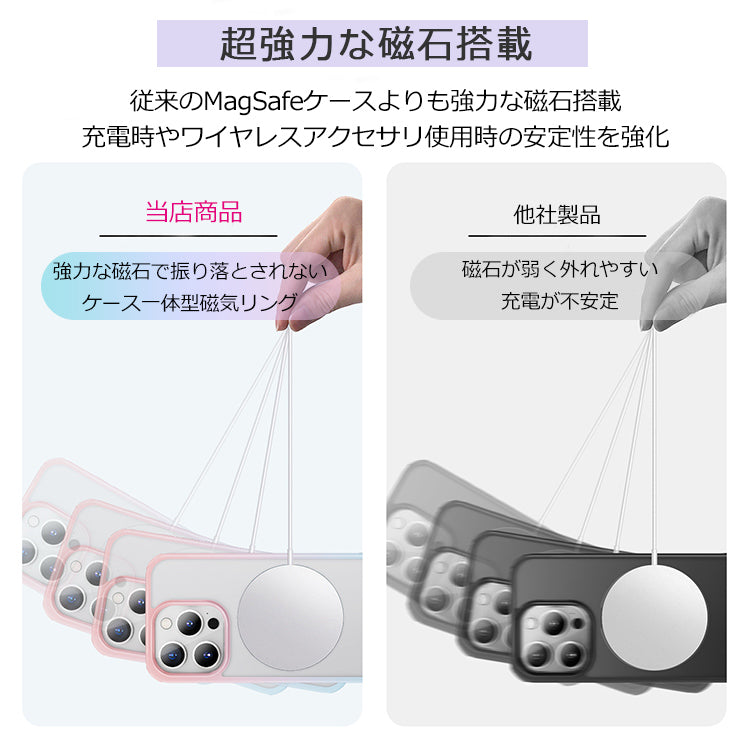 【多機能360°回転スタンド】Magsafe対応 iPhoneケース
