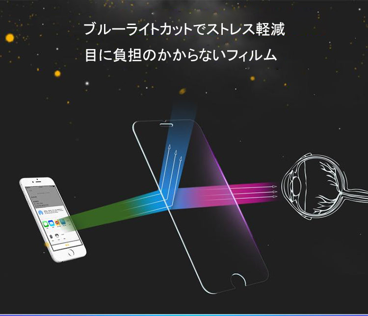 【目の疲れ軽減】iPhone ガラスフィルム ブルーライトカット iPhone17 フィルム iPhone16e iPhone16 フィルム iPhone11 iPhone12 iPhone13 mini iPhone14 iPhone15 フィルム iPhone17 Air Pro Max Plus フィルム iPhone SE 第3世代 SE3 保護フィルム