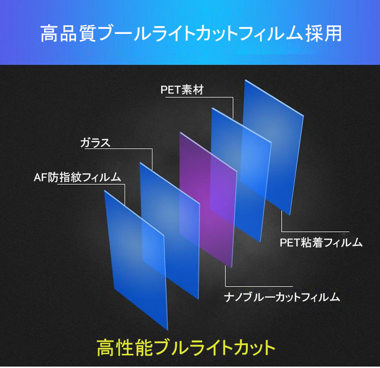 【目の疲れ軽減】iPhone ガラスフィルム ブルーライトカット iPhone17 フィルム iPhone16e iPhone16 フィルム iPhone11 iPhone12 iPhone13 mini iPhone14 iPhone15 フィルム iPhone17 Air Pro Max Plus フィルム iPhone SE 第3世代 SE3 保護フィルム
