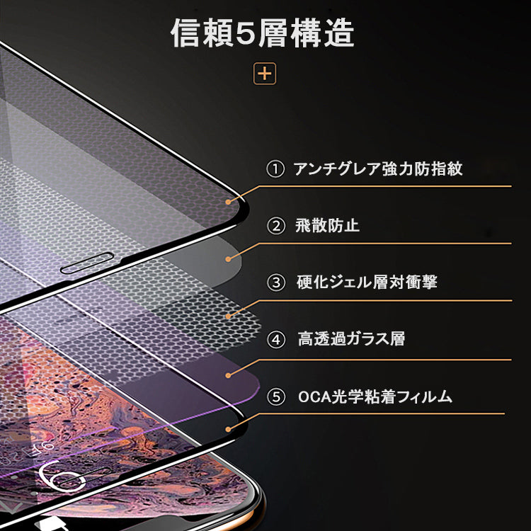 【反射防止/指紋防止】iPhone ガラスフィルム アンチグレア iPhone17 フィルム iPhone16e iPhone16 フィルム iPhone14 iPhone15 フィルム iPhone17 Air Pro Max Plus iPhone12 iPhone13 mini フィルム iPhone SE 第3世代 iPhone11 保護フィルム マット