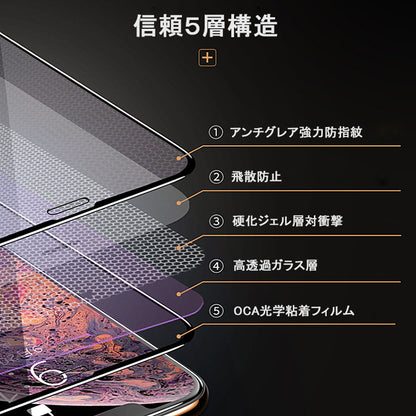 【反射防止/指紋防止】iPhone ガラスフィルム アンチグレア iPhone17 フィルム iPhone16e iPhone16 フィルム iPhone14 iPhone15 フィルム iPhone17 Air Pro Max Plus iPhone12 iPhone13 mini フィルム iPhone SE 第3世代 iPhone11 保護フィルム マット
