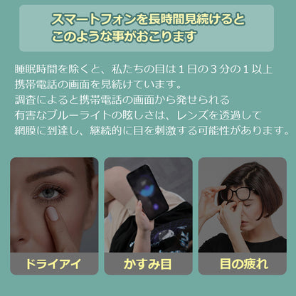 【反射防止/指紋防止】iPhone ガラスフィルム 保護フィルム