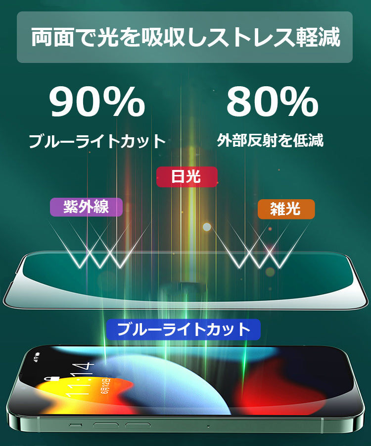 【反射防止/指紋防止】iPhone ガラスフィルム 保護フィルム