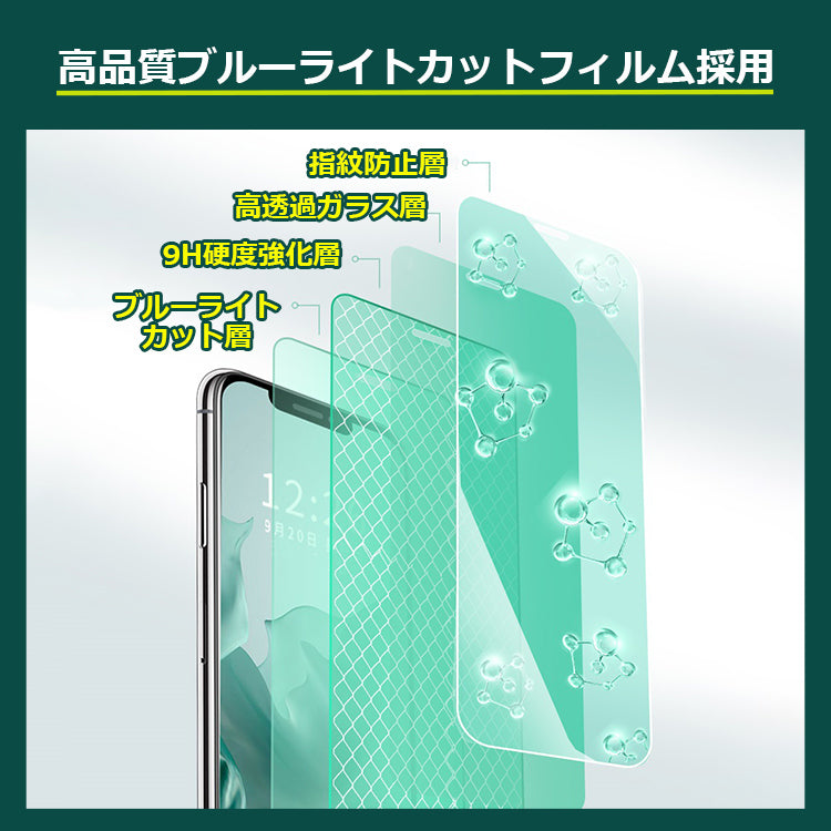 【反射防止/指紋防止】iPhone ガラスフィルム 保護フィルム