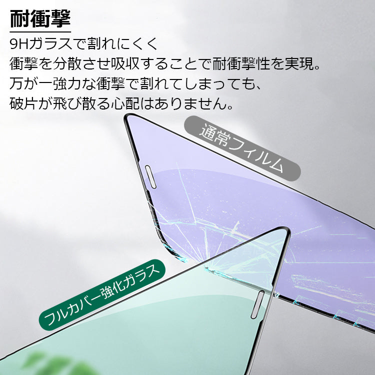 【反射防止/指紋防止】iPhone ガラスフィルム 保護フィルム