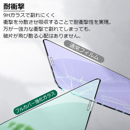 【反射防止/指紋防止】iPhone ガラスフィルム 保護フィルム