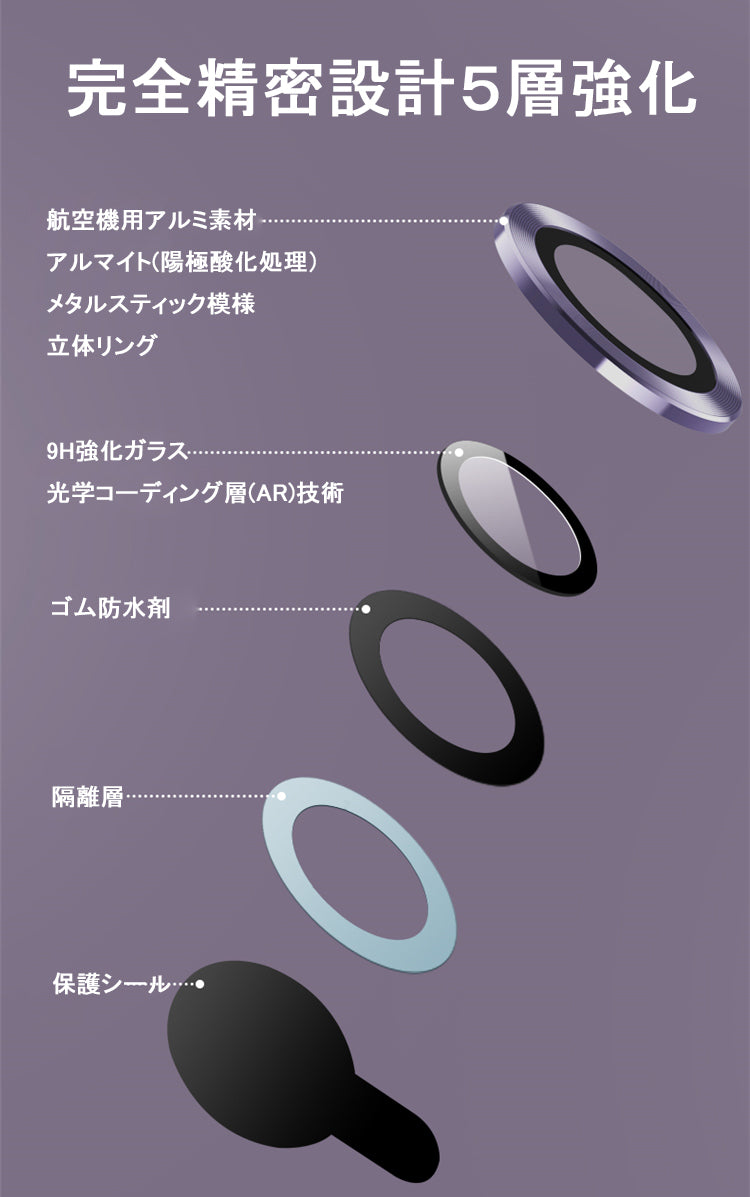 【アルミ合金+硬度9H 強化ガラスフィルム】17Air/16e用 カメラカバー