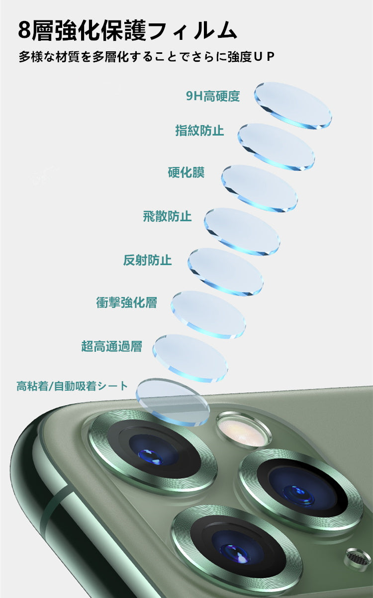 【アルミ合金+硬度9H 強化ガラスフィルム】17Air/16e用 カメラカバー