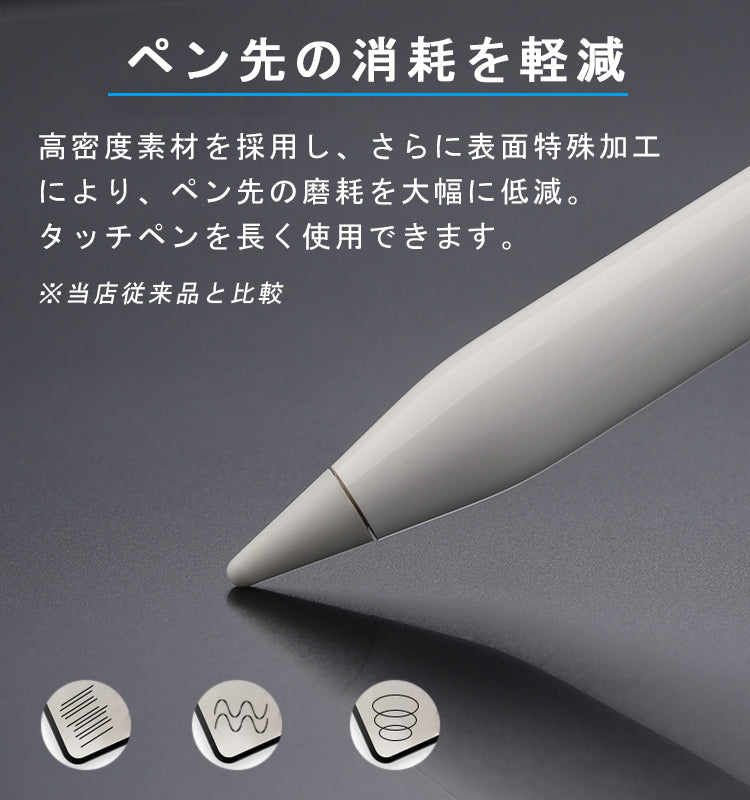 【紙のような書き心地】ペーパーライク フィルム iPad 保護フィルム 2025 新型