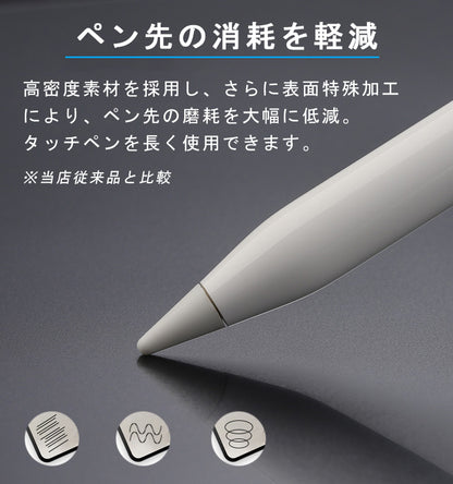 【紙のような書き心地】ペーパーライク フィルム iPad 保護フィルム 2025 新型