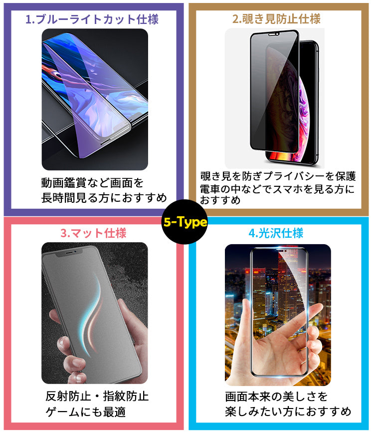 【全面保護仕様】iPhone ガラスフィルム 保護フィルム 光沢/マット/覗きみ防止/ブルーライトカット