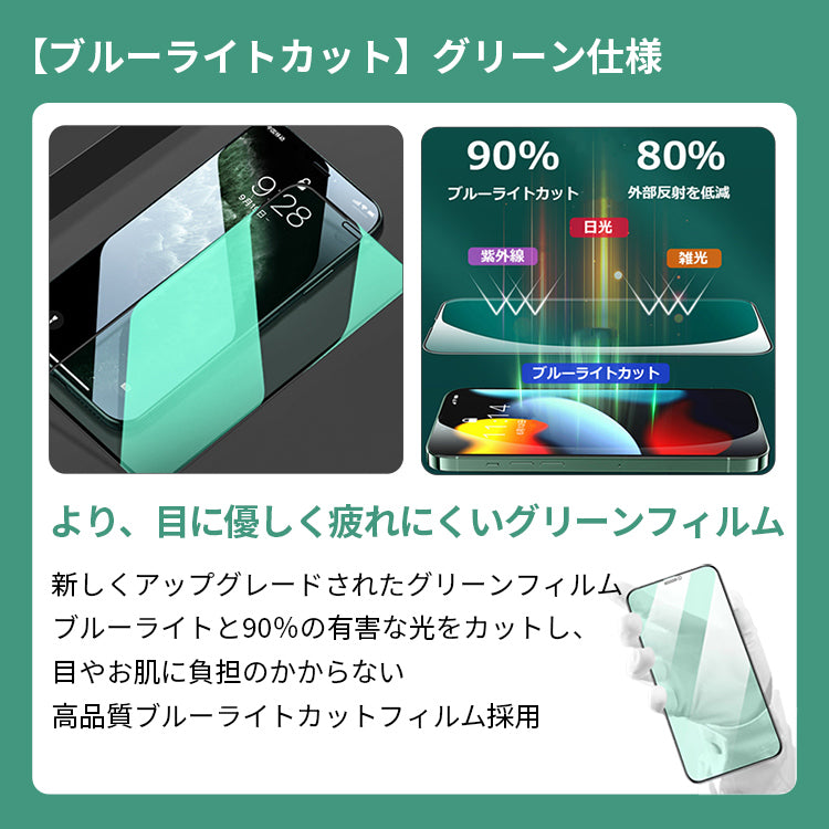 【全面保護仕様】iPhone ガラスフィルム 保護フィルム 光沢/マット/覗きみ防止/ブルーライトカット