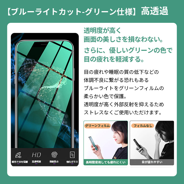 【全面保護仕様】iPhone ガラスフィルム 保護フィルム 光沢/マット/覗きみ防止/ブルーライトカット
