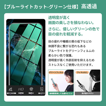 【全面保護仕様】iPhone ガラスフィルム 保護フィルム 光沢/マット/覗きみ防止/ブルーライトカット