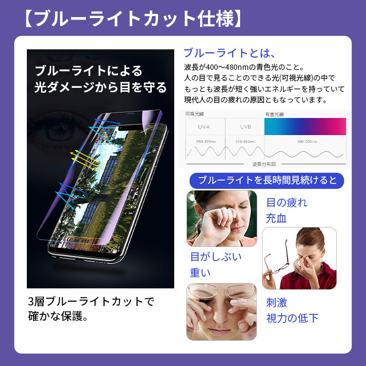 【全面保護仕様】iPhone ガラスフィルム 保護フィルム 光沢/マット/覗きみ防止/ブルーライトカット