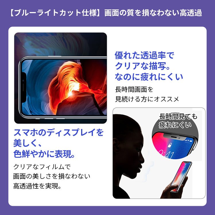 【全面保護仕様】iPhone ガラスフィルム 保護フィルム 光沢/マット/覗きみ防止/ブルーライトカット