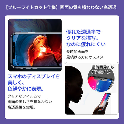 【全面保護仕様】iPhone ガラスフィルム 保護フィルム 光沢/マット/覗きみ防止/ブルーライトカット