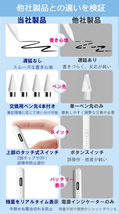 【iPad iPhone Android 多機種対応】超高感度 タッチペン