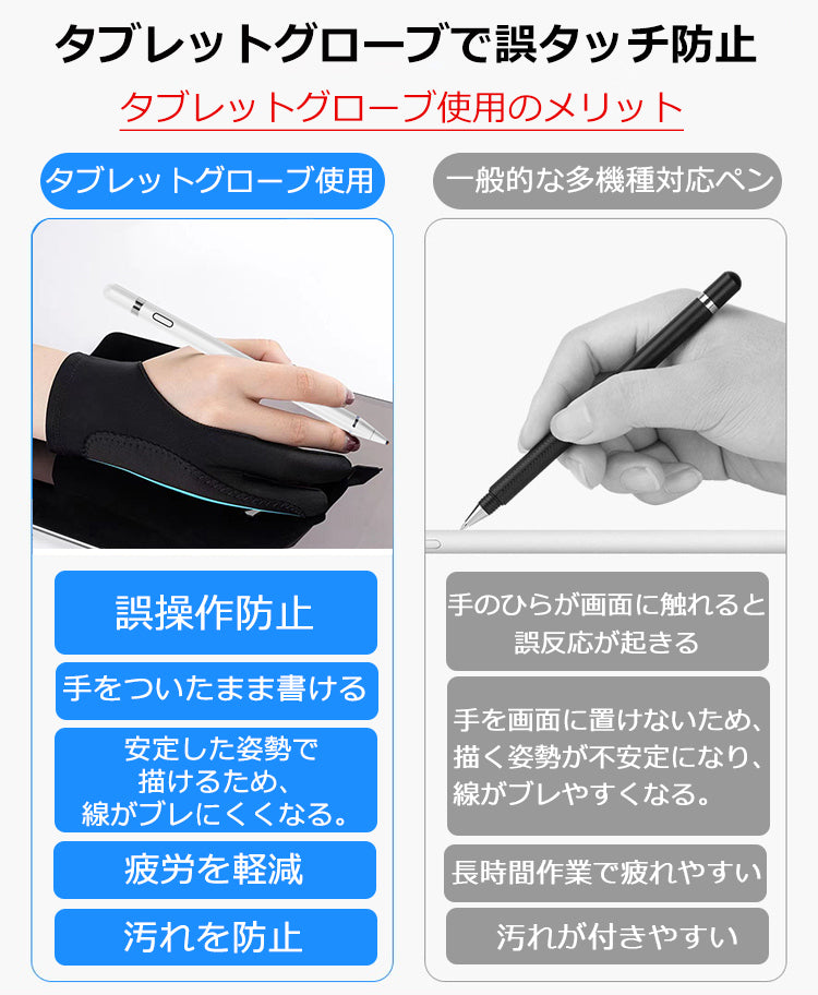 【タブレットグローブ】