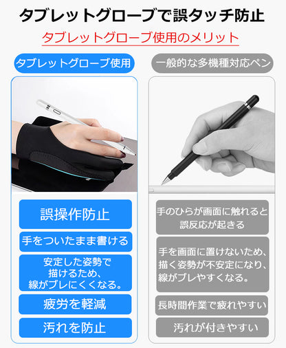 【タブレットグローブ】