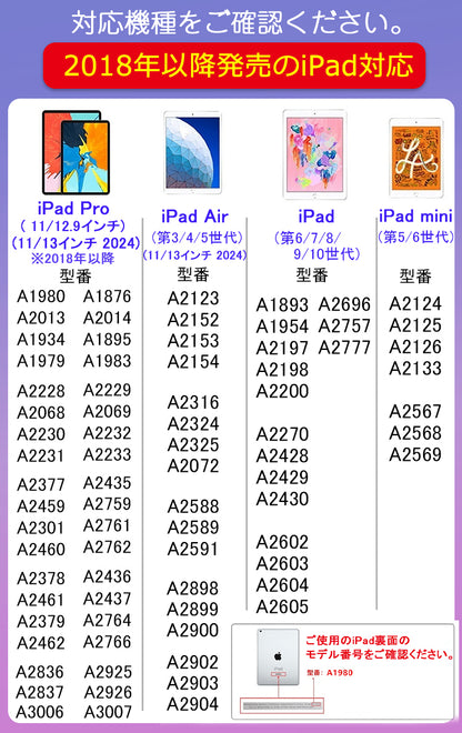 【途切れ/遅延/ズレ/誤動作防止】タッチペン iPad ペンシル スタイラスペン 極細 タブレット Type-C充電 iPad A16 第11世代 9876 第10世代 iPad Air Pro 11インチ 12.9 13インチ M5 M4 M3 iPad Air5 Air4 mini6 mini7 磁気吸着 パームリジェクション