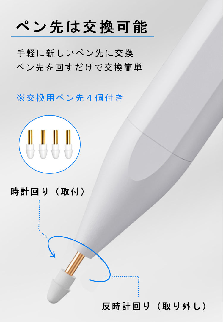 【途切れ/遅延/ズレ/誤動作防止】タッチペン iPad ペンシル スタイラスペン 極細 タブレット Type-C充電 iPad A16 第11世代 9876 第10世代 iPad Air Pro 11インチ 12.9 13インチ M5 M4 M3 iPad Air5 Air4 mini6 mini7 磁気吸着 パームリジェクション
