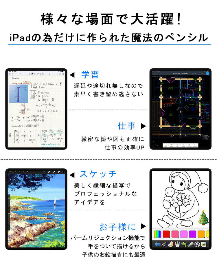 【途切れ/遅延/ズレ/誤動作防止】タッチペン iPad ペンシル スタイラスペン 極細 タブレット Type-C充電 iPad A16 第11世代 9876 第10世代 iPad Air Pro 11インチ 12.9 13インチ M5 M4 M3 iPad Air5 Air4 mini6 mini7 磁気吸着 パームリジェクション