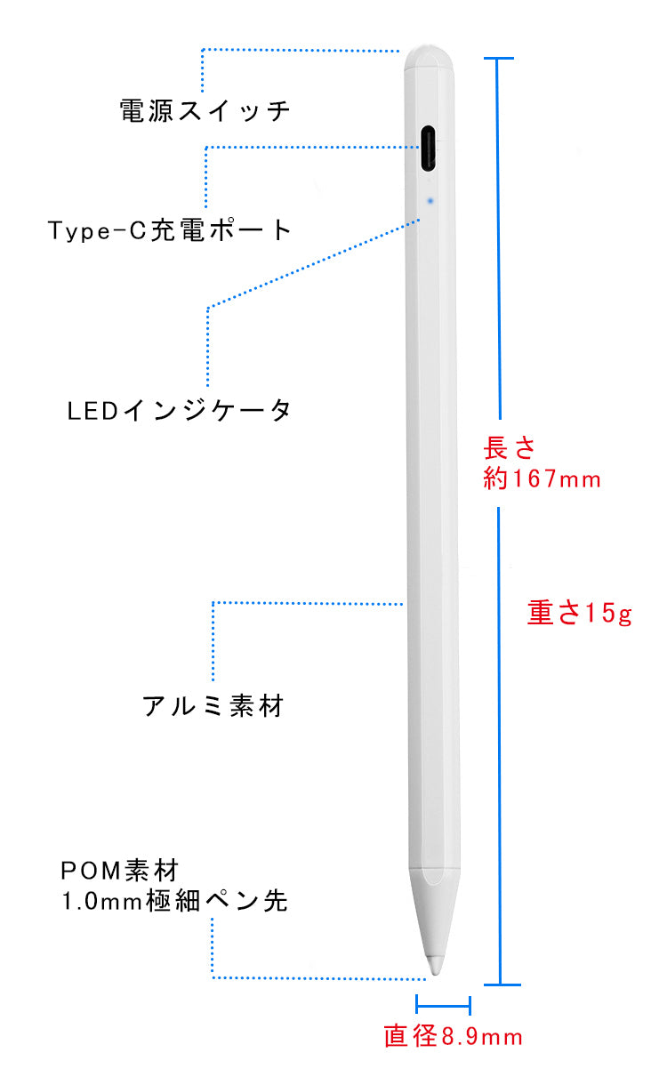 【途切れ/遅延/ズレ/誤動作防止】タッチペン iPad ペンシル スタイラスペン 極細 タブレット Type-C充電 iPad A16 第11世代 9876 第10世代 iPad Air Pro 11インチ 12.9 13インチ M5 M4 M3 iPad Air5 Air4 mini6 mini7 磁気吸着 パームリジェクション