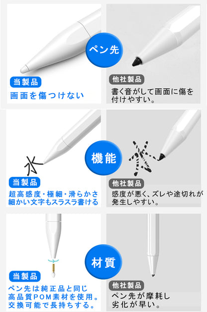 【途切れ/遅延/ズレ/誤動作防止】タッチペン iPad ペンシル スタイラスペン 極細 タブレット Type-C充電 iPad A16 第11世代 9876 第10世代 iPad Air Pro 11インチ 12.9 13インチ M5 M4 M3 iPad Air5 Air4 mini6 mini7 磁気吸着 パームリジェクション