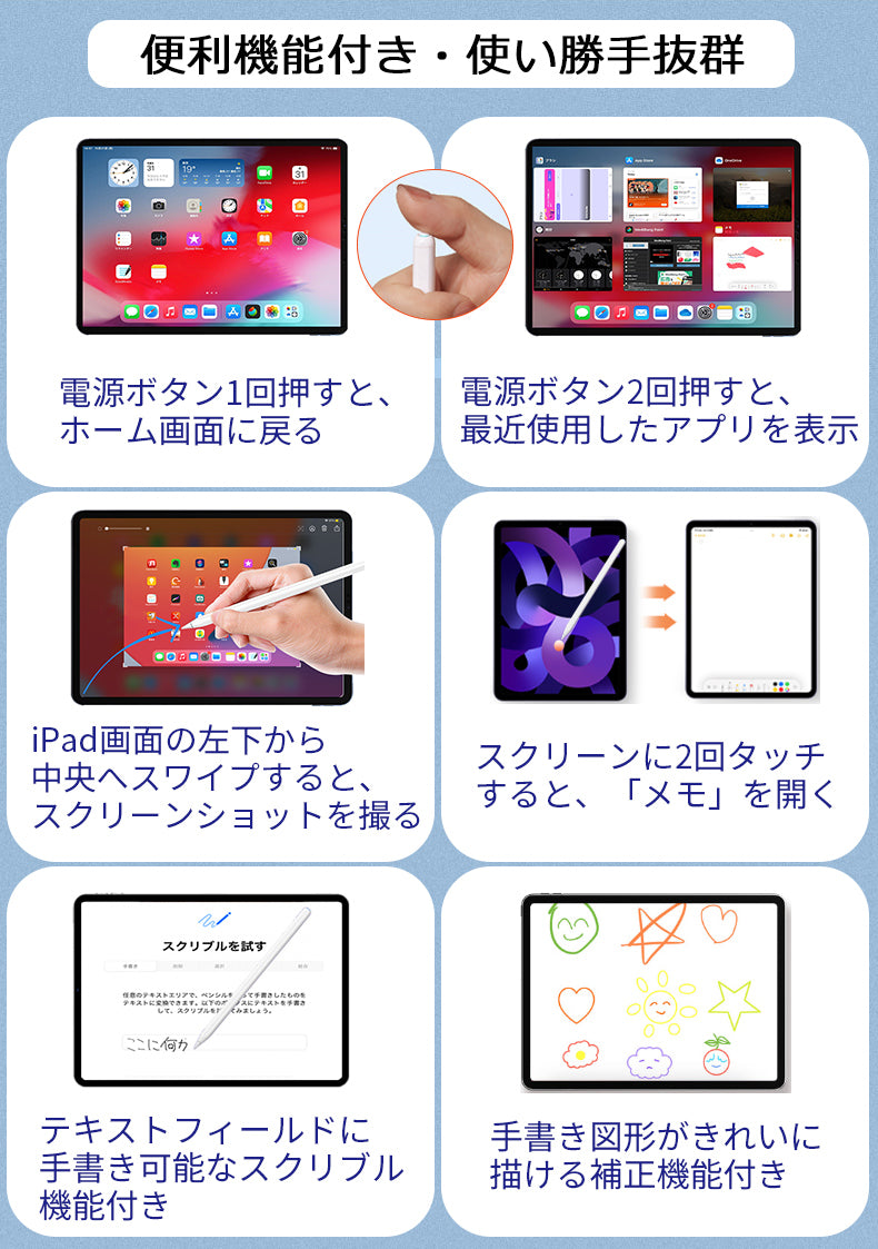【ワイヤレス充電+Type-C急速充電】タッチペン iPad ペンシル スタイラスペン 極細 iPad A16 第11世代 9876 第10世代 iPad Air Pro 11インチ 13インチ M5 M4 M3 M2 iPad Air5 Air4 mini7 パームリジェクション 磁気吸着 途切れ/遅延/ズレ/誤操作防止
