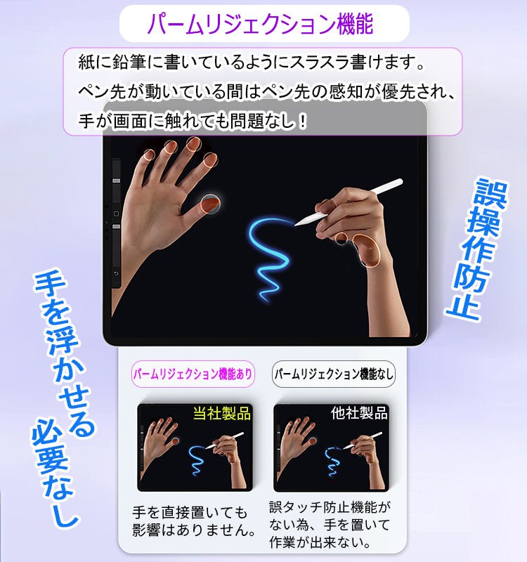 【ワイヤレス充電+Type-C急速充電】タッチペン iPad ペンシル スタイラスペン 極細 iPad A16 第11世代 9876 第10世代 iPad Air Pro 11インチ 13インチ M5 M4 M3 M2 iPad Air5 Air4 mini7 パームリジェクション 磁気吸着 途切れ/遅延/ズレ/誤操作防止