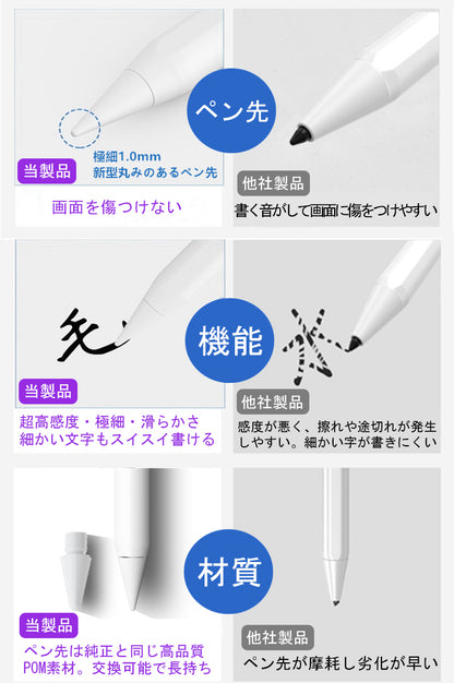 【ワイヤレス充電+Type-C急速充電】タッチペン iPad ペンシル スタイラスペン 極細 iPad A16 第11世代 9876 第10世代 iPad Air Pro 11インチ 13インチ M5 M4 M3 M2 iPad Air5 Air4 mini7 パームリジェクション 磁気吸着 途切れ/遅延/ズレ/誤操作防止