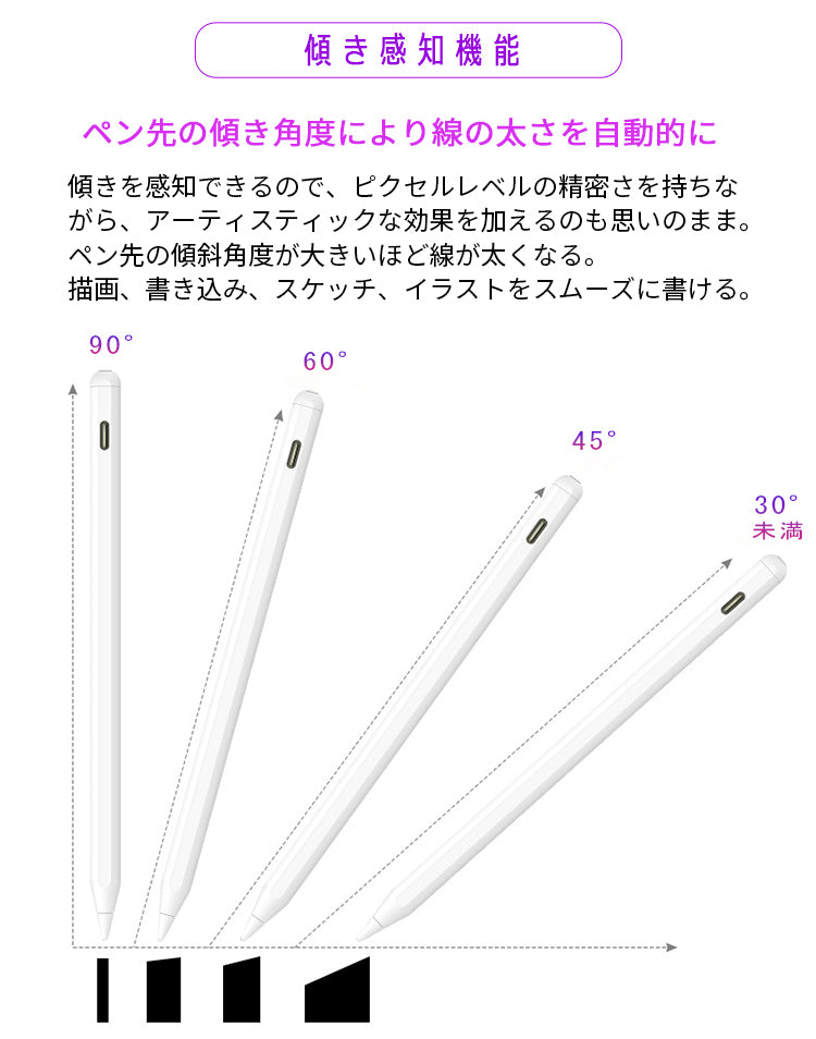 【ワイヤレス充電+Type-C急速充電】タッチペン iPad ペンシル スタイラスペン 極細 iPad A16 第11世代 9876 第10世代 iPad Air Pro 11インチ 13インチ M5 M4 M3 M2 iPad Air5 Air4 mini7 パームリジェクション 磁気吸着 途切れ/遅延/ズレ/誤操作防止
