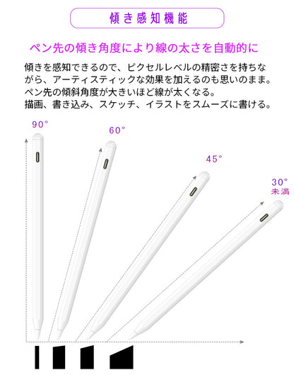 【ワイヤレス充電+Type-C急速充電】タッチペン iPad ペンシル スタイラスペン 極細 iPad A16 第11世代 9876 第10世代 iPad Air Pro 11インチ 13インチ M5 M4 M3 M2 iPad Air5 Air4 mini7 パームリジェクション 磁気吸着 途切れ/遅延/ズレ/誤操作防止
