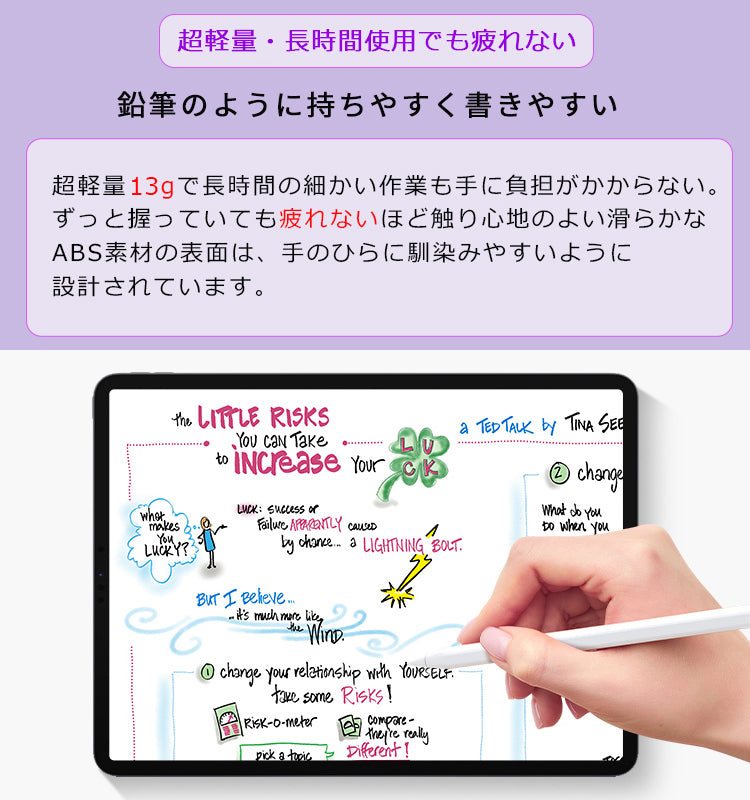 【ワイヤレス充電+Type-C急速充電】タッチペン iPad ペンシル スタイラスペン 極細 iPad A16 第11世代 9876 第10世代 iPad Air Pro 11インチ 13インチ M5 M4 M3 M2 iPad Air5 Air4 mini7 パームリジェクション 磁気吸着 途切れ/遅延/ズレ/誤操作防止