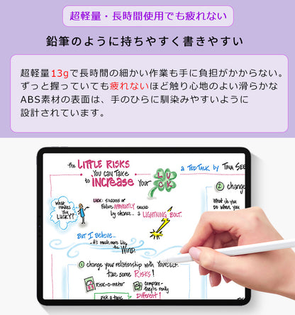 【ワイヤレス充電+Type-C急速充電】タッチペン iPad ペンシル スタイラスペン 極細 iPad A16 第11世代 9876 第10世代 iPad Air Pro 11インチ 13インチ M5 M4 M3 M2 iPad Air5 Air4 mini7 パームリジェクション 磁気吸着 途切れ/遅延/ズレ/誤操作防止