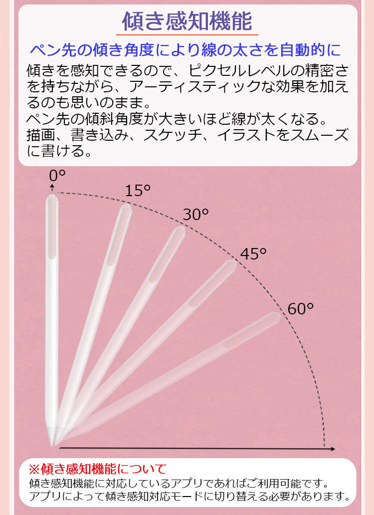 【傾き感知/残量表示】タッチペン iPad ペンシル スタイラスペン 極細 iPad A16 第11世代 9876 第10世代 iPad Air Pro 11インチ 13インチ M5 M4 M3 M2 iPad Air5 Air4 mini6 mini7 Type-C急速充電 パームリジェクション 途切れ/遅延/ズレ/誤操作防止